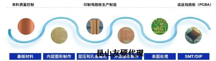 常州蔡司常州扫描电镜