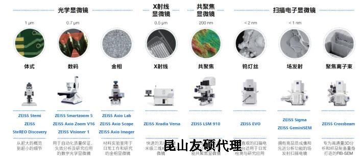 常州蔡司常州扫描电镜